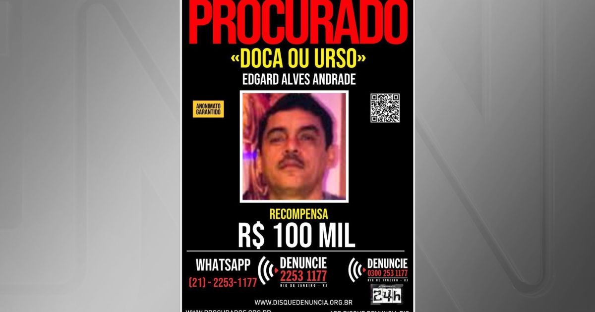 Megaoperação: quem são os criminosos mais procurados do Comando Vermelho